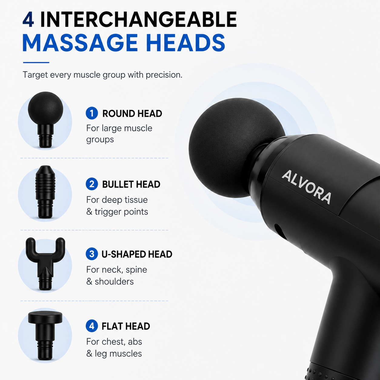 Deep Tissue Massage Gun | 6 Speed Levels | 4 Massage Heads | 4000mAh Battery | Muscle Recovery & Pain Relief