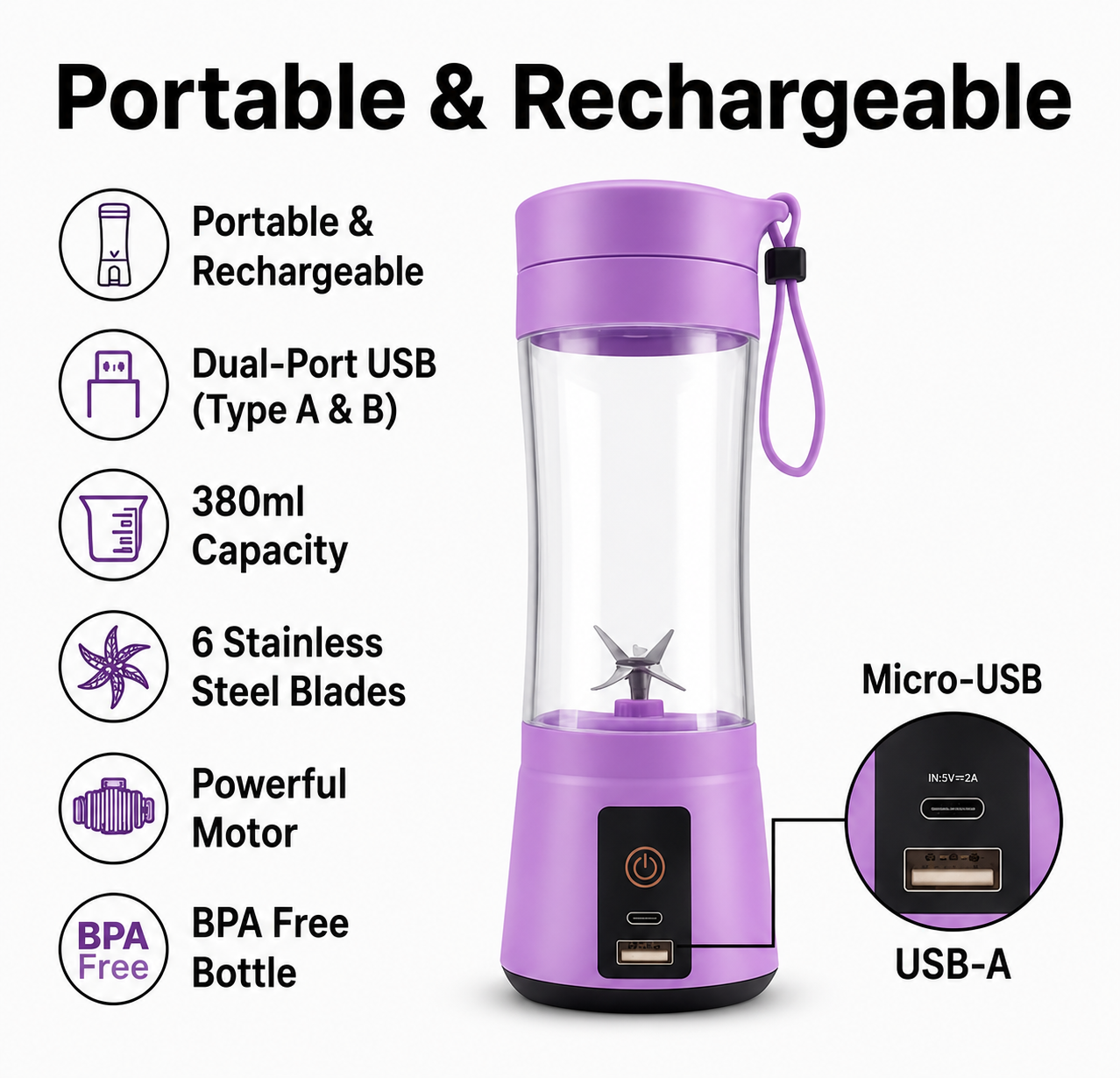 Portable and Rechargable  Blender Bottle
